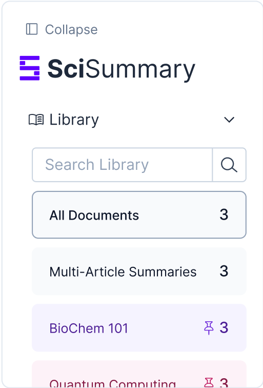 Currate your library